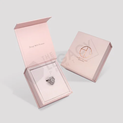 Ring Boxes